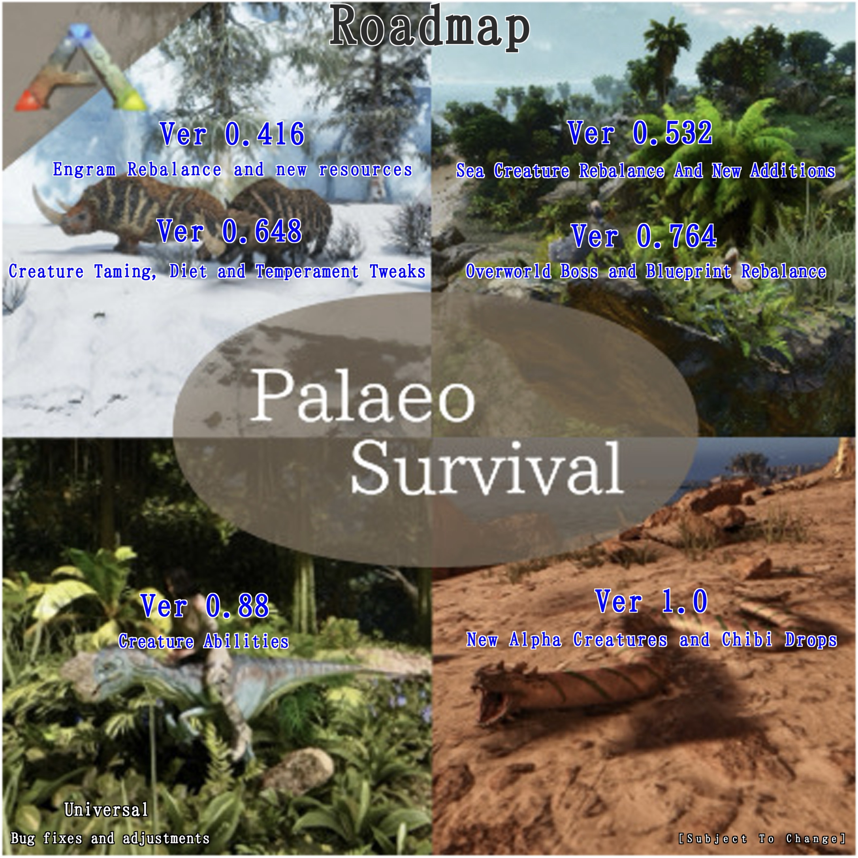 Thumbnail Mod Roadmap