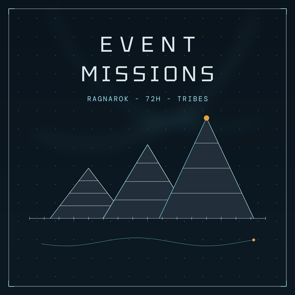 EventMissionsUI – ARK: Survival Ascended Mod