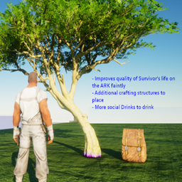 Sole Survivor Assistance Items and Resource grinding Structures