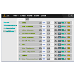 Admin  Panel[NiuNiu]